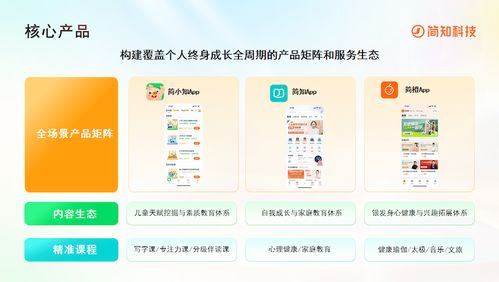 讓終身學(xué)習(xí)觸手可及 簡知科技九年深耕，以信息技術(shù)咨詢服務(wù)響應(yīng)國家戰(zhàn)略